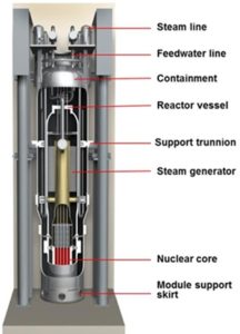 UAMPS planned nuclear power system moves a step ahead