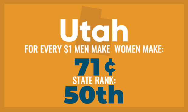 Utah Gender Wage Gap...