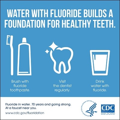 CDC Fluoride Ad