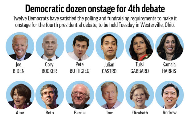 Democratic presidential candidates chosen to participate in fourth debate (photo credit, Associated...
