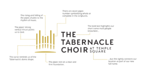 Tabernacle Choir logo