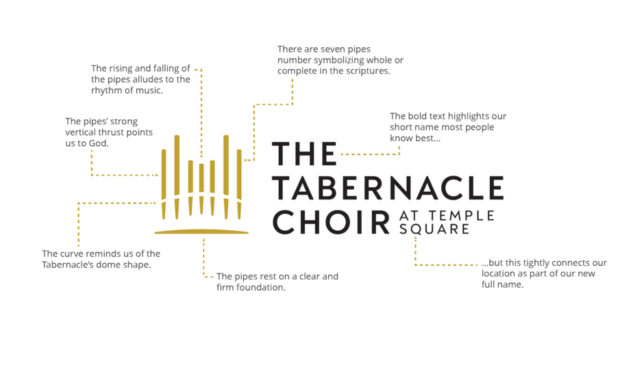Tabernacle Choir logo...