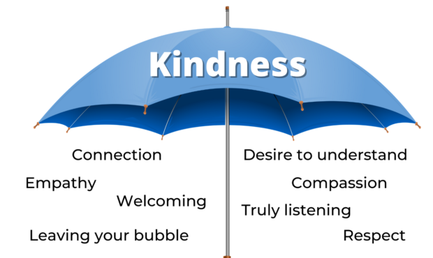 the Umbrella of Kindness, from ProvoKindness.org...