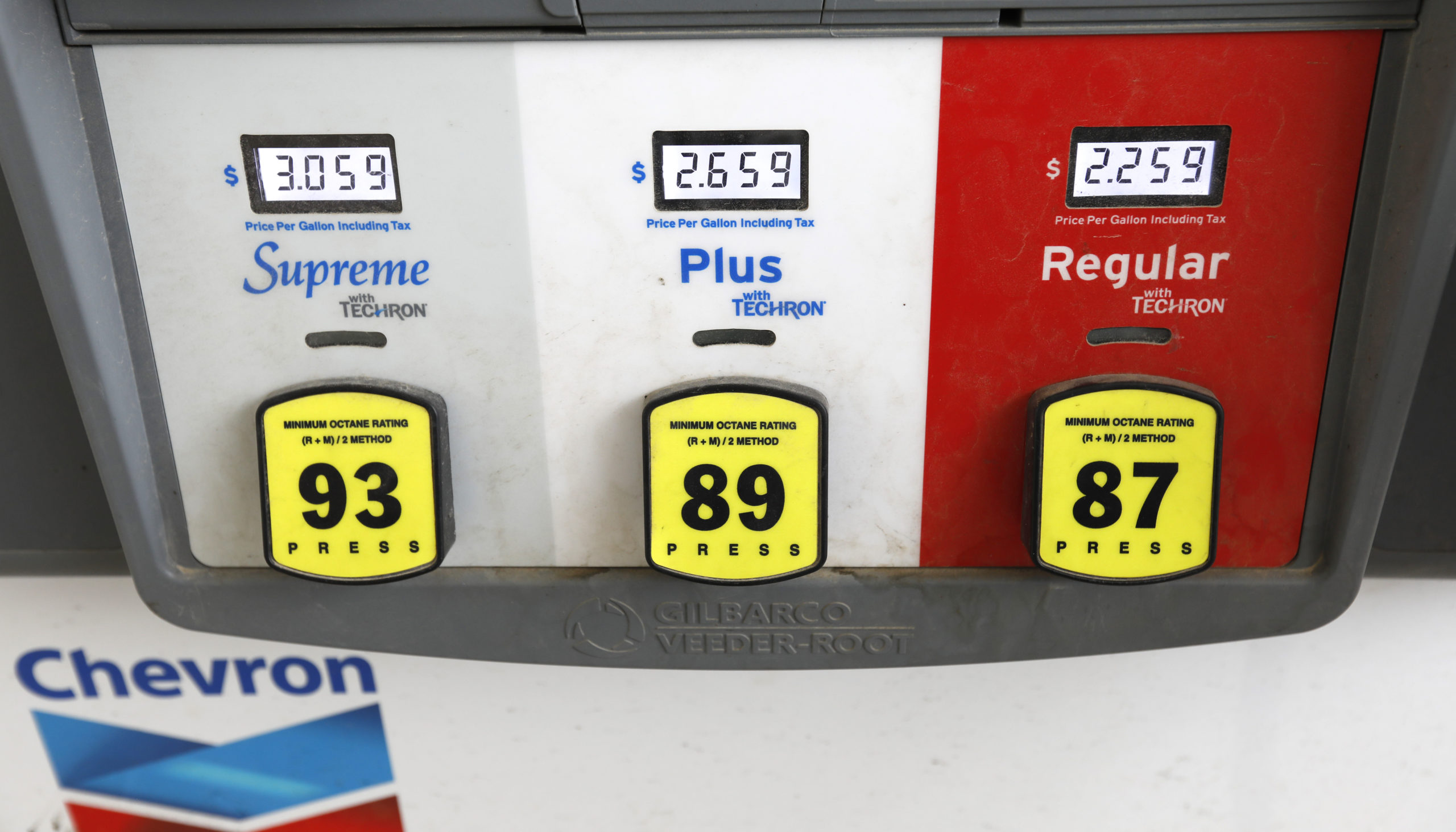 AAA said premium gas is a waste for cars that require regular gas....