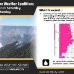 Fourth of July weekend weather conditions ripe for fires