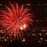 Fireworks and some open flames are now banned in Park City