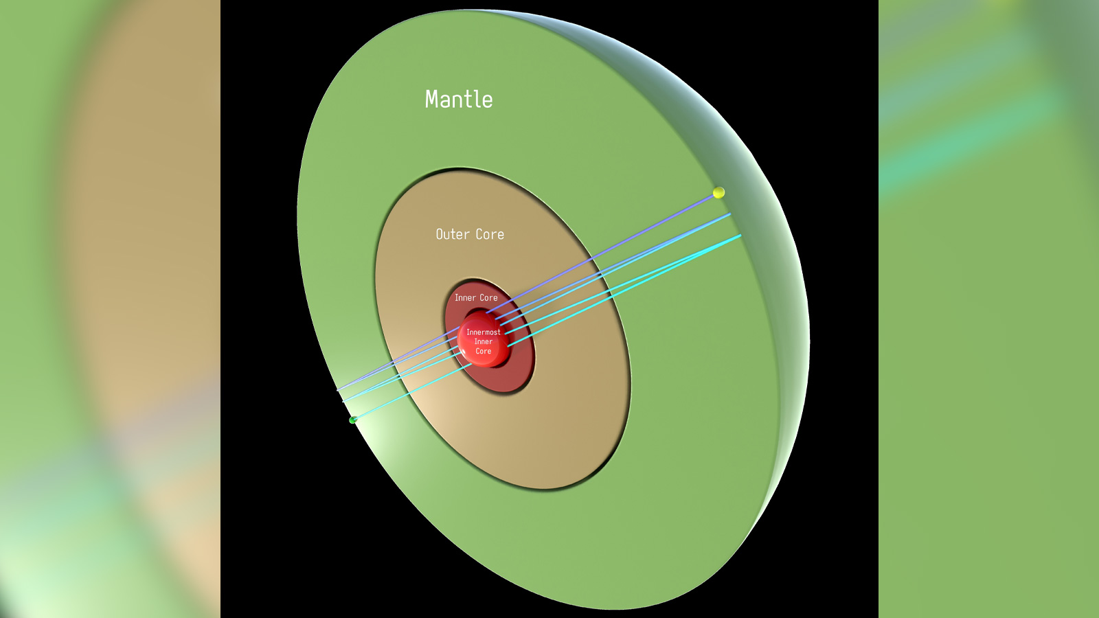 Earth's solid center has a hidden, innermost layer made of an iron-nickel alloy, according to a new...