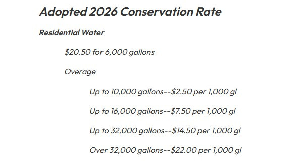 The adopted conservation rates for residents by the Ashley Valley Water & Sewer Improvement District, Tuesday. Vernal residents said the rates are leading to drastically higher bills. (Photo: Ashley Valley Water & Sewer Improvement District)