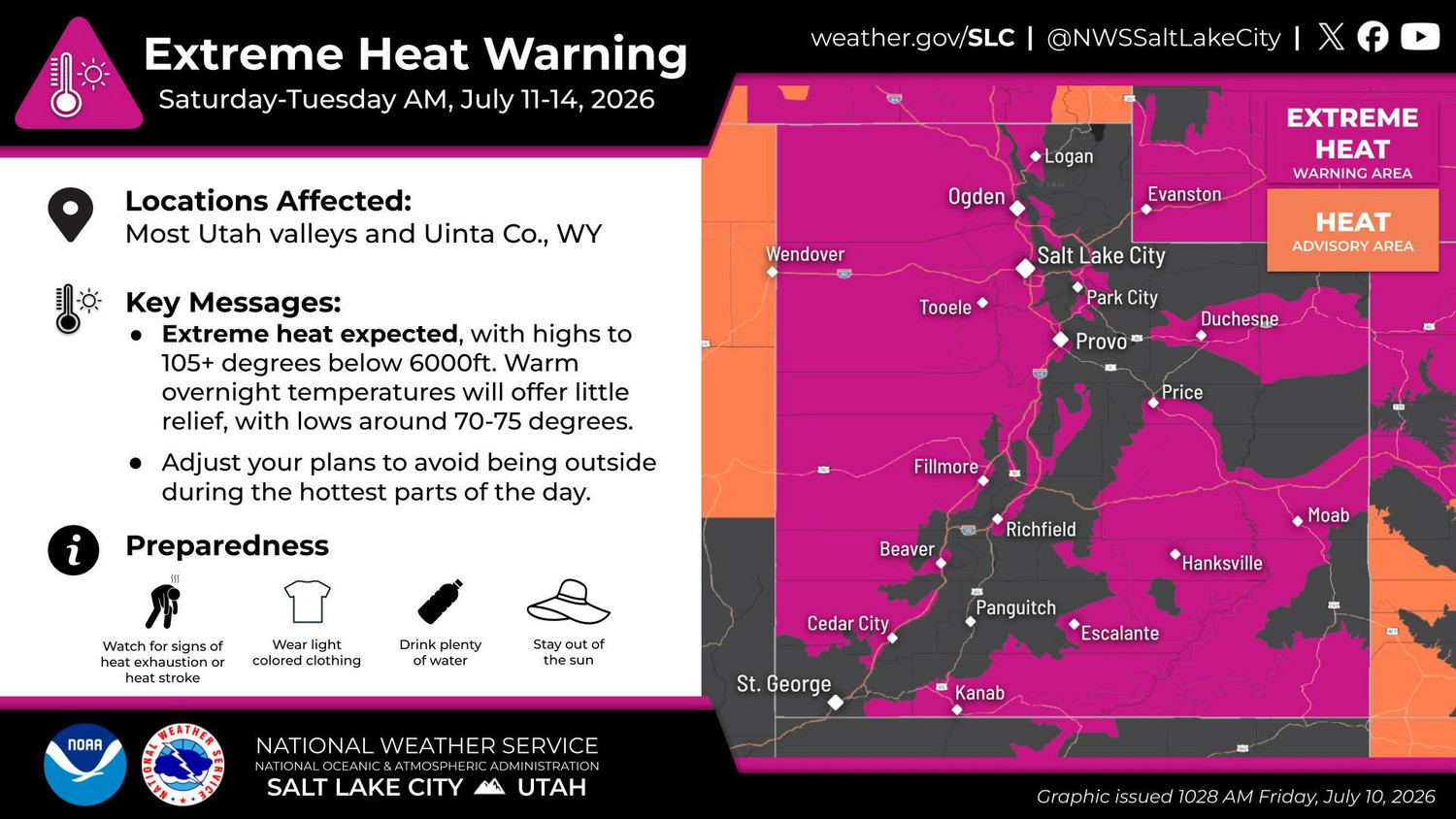 Large portions of Utah entered into Extreme Heat Warning status on Saturday. The warnings were scheduled to remain in effect until Tuesday, July 13. (Photo: National Weather Service)